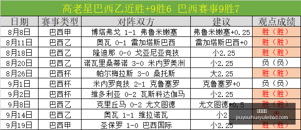 年选秀惊喜,号秀马拉独,背靠背神准,九游娱乐官网,九游娱乐App,九游娱乐下载,九游娱乐登录,九游娱乐平台